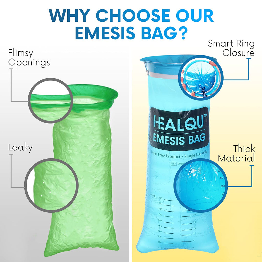 Hospital Vomit Bags - 24 Pack 1000ml Car Throw Up Bag - for Airsick Travel & Motion Sickness - Leak Resistant Medical Grade Puke