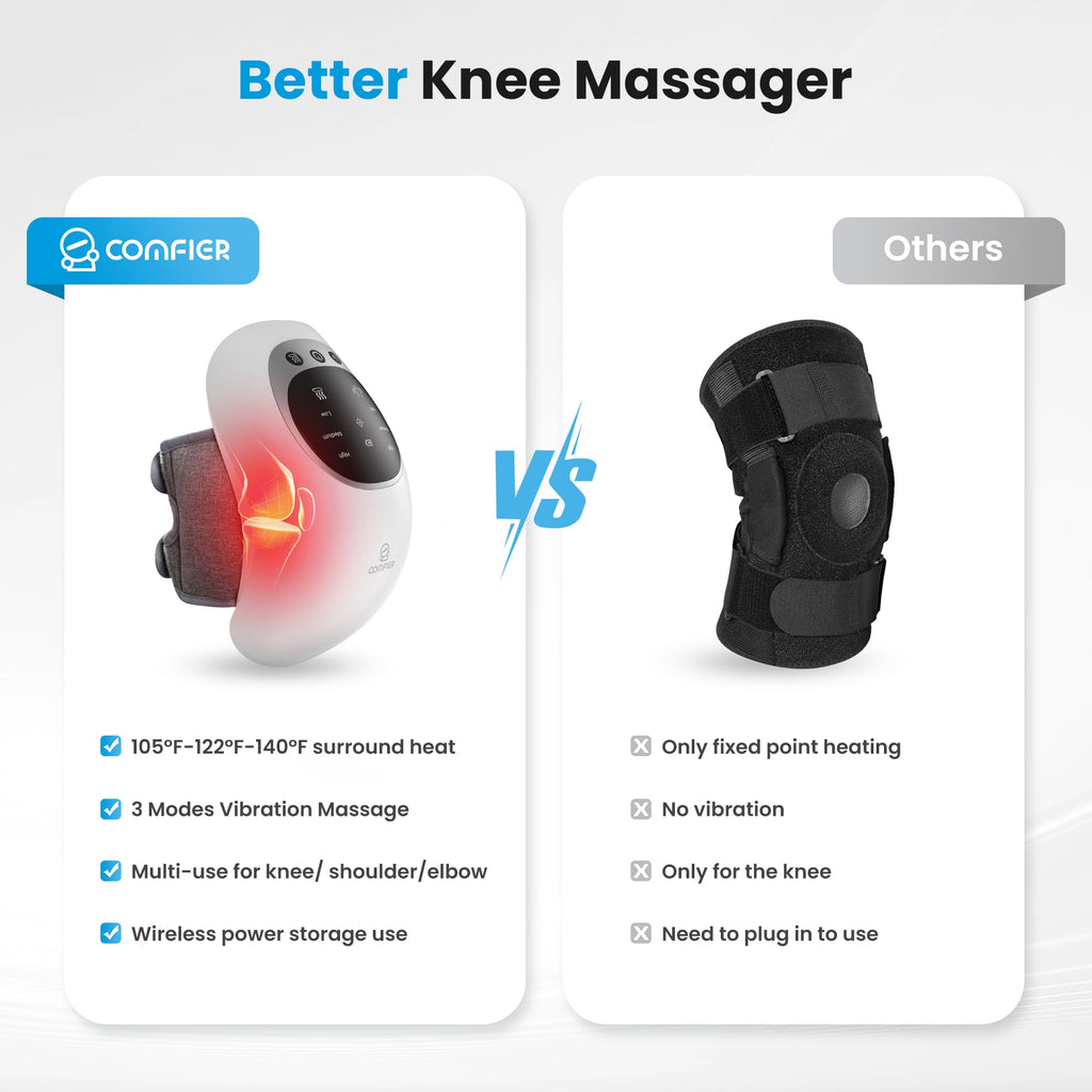 COMFIER Cordless Knee Massager with Heat, Upgraded Heated Knee Brace with 18.9 Inch Knee Straps, Rechargeable Knee Massager with