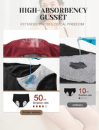 Washable Leakproof Period Underwear - Reusable Incontinence Panties for Postpartum, Heavy Menstrual Flow & Bladder Leaks