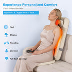 Eagye Shiatsu Neck and Back Massager with Heat - 3D Kneading & Vibration Full-Back Massage Cushion to Ease Muscle Stiffness, Adj