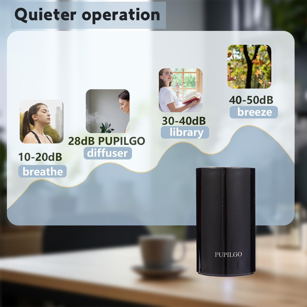 PUPILGO Black Waterless Essential Oil Diffuser Portable Aromatherapy Nebulizer Cordless Mini Scent Machine 20ml Capacity Quiet 3
