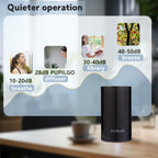 PUPILGO Black Waterless Essential Oil Diffuser Portable Aromatherapy Nebulizer Cordless Mini Scent Machine 20ml Capacity Quiet 3