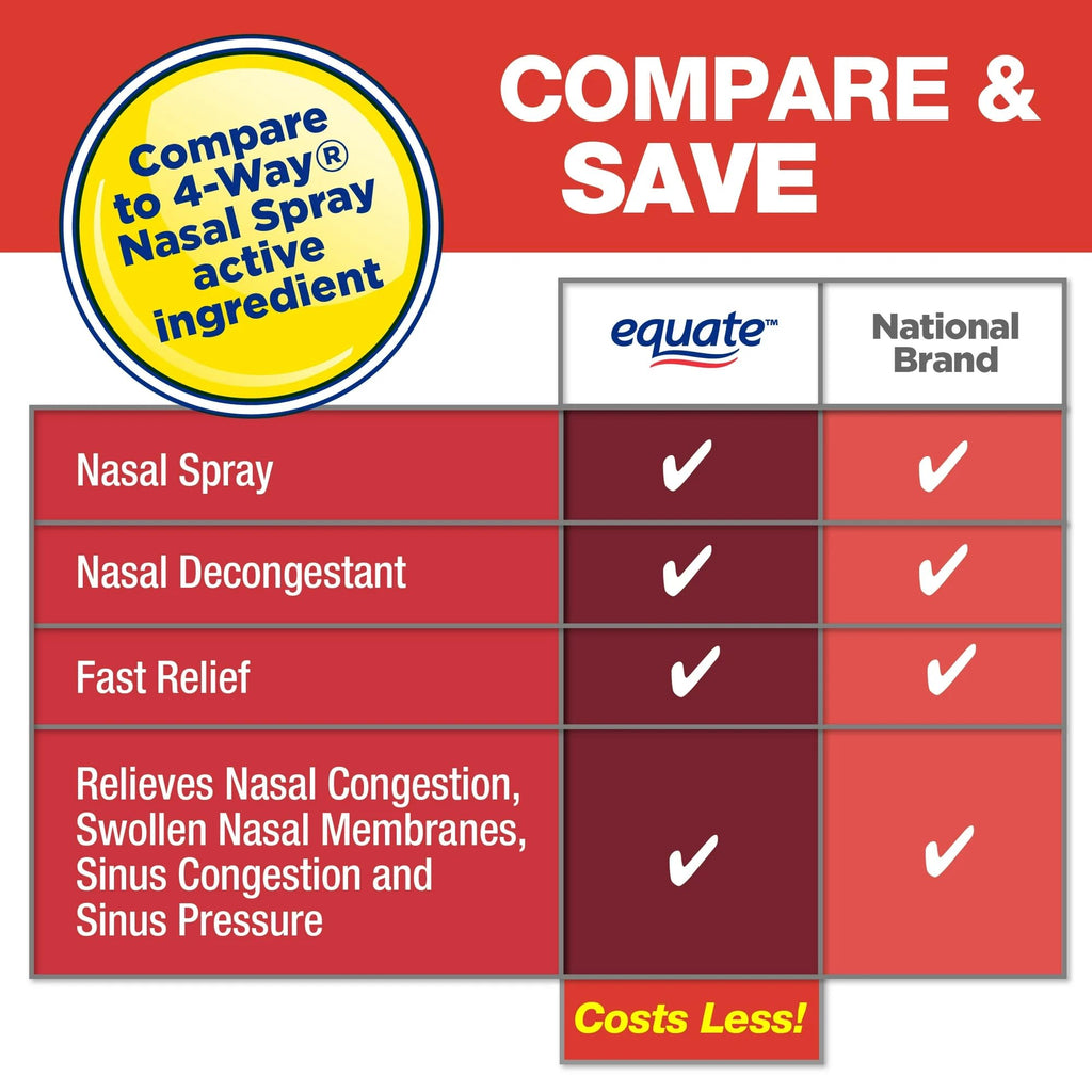 Equate Nasal Four Nasal Spray, Fast Acting Nasal Decongestant, 1 Fl. Oz, Compare to 4 Way - Pack of 2
