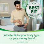 Depend Fit-Flex Extra Large Maximum Absorbency Underwear for Men, 80 Count
