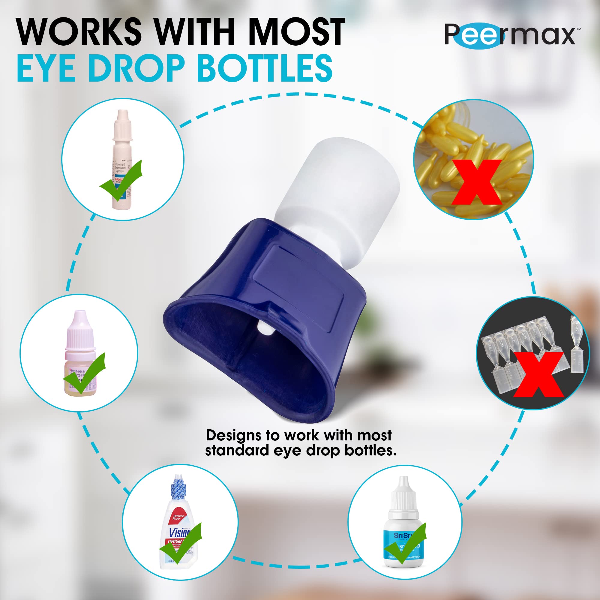 Peermax Drop Smart Eye Drop Guide FDA Registered | Dispenser Aids for Eyedrop | Eye Dropper Cup for Most Eyes Drops Medicine Bot