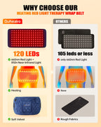 Quhealro Red Light Therapy for Body, Heating Pad Belt, 660nm & 850nm Red Light Near Infrared Heated Therapy Wrap for Lower Back