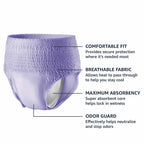 Amazon Basics Incontinence Underwear for Women, Protective, Disposable, Postpartum, Maximum Absorbency, Medium, Lavender, 20 Cou