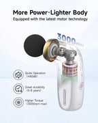 HEYCHY A1 Super Mini Massage Gun, Percussion Deep Tissues Muscle Massager, Compact Sports Travel Massage Gun, Portable Handheld