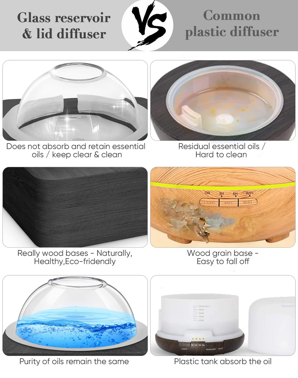 Glass Dome Essential Oil Diffuser with Glass Reservoir & Wood Base-Plastic Free, 200ml Ultrasonic Glass Diffuser for Aromatherap