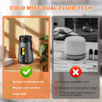 CJC Battery Powered Diffuser, Anti Oil Leakage, 1/2/3H Timers, 3 Mist Levels, Essential Oils Compatible, Black