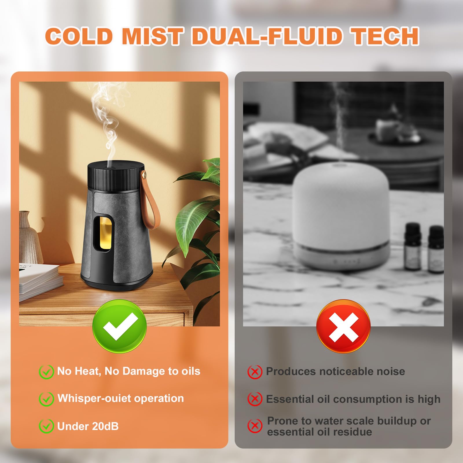 CJC Battery Powered Diffuser, Anti Oil Leakage, 1/2/3H Timers, 3 Mist Levels, Essential Oils Compatible, Black