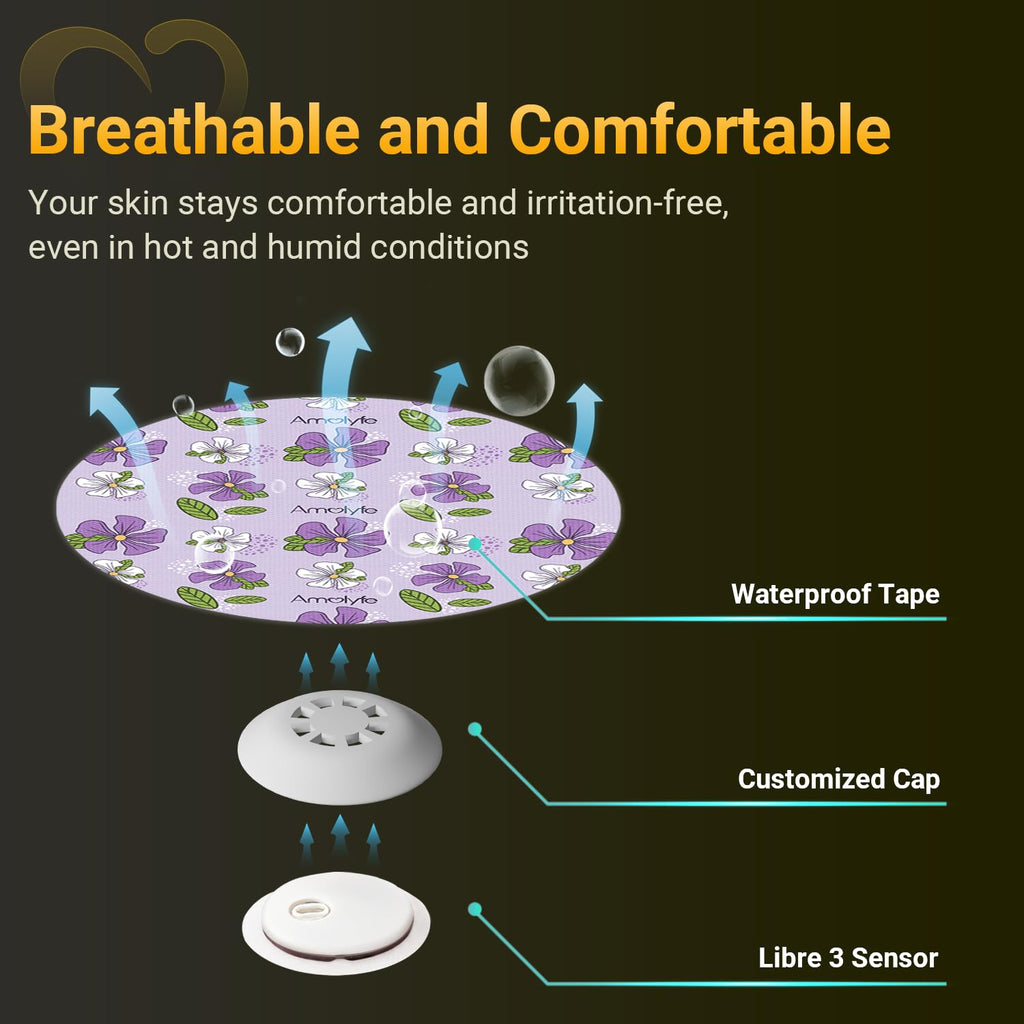 Libre 3 Sensor Covers Waterproof Flowers, Amolyfe 10 Pack Freestyle Libre 3 Plus Covers, Bump-Proof with Hard Cap, Breathable CG