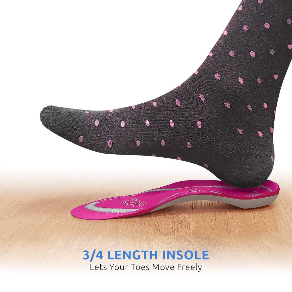 Comfort Zone Tri-Balance Gel Orthotic Insoles for Women, 3/4 Length Insoles, Sizes 6-10, 1 Pair (Pack of 3)