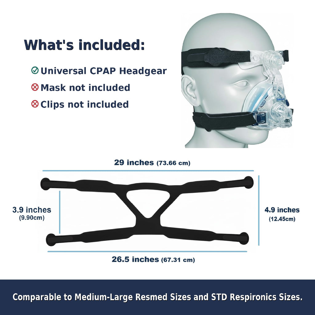 Organic Deal Universal CPAP Headgear Strap 2 Pack - Replacement for Philips Respironics Headgear & ResMed CPAP Supplies - CPAP M