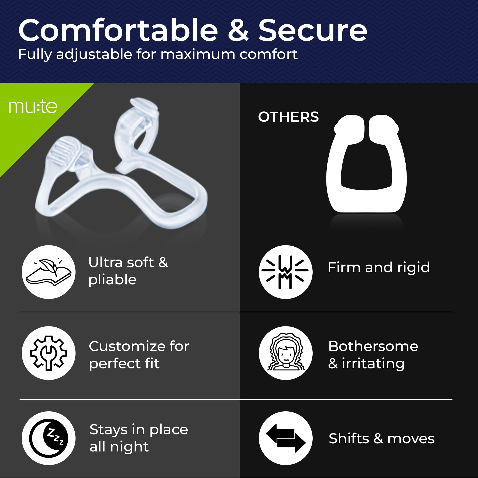 Rhinomed Mute Snoring Solution Nasal Dilator for Snore Reduction - Anti-Snoring Aid Solution - Improve Airflow - Comfortable Nos