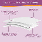 Wearever (3-Pack) Womens White Cotton Comfort Regular Absorbency 150 ml Incontinence Panties 8X (Fits Hip Sizes: 61-63)