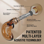 Relaxcharm Concert Ear Plugs - Advanced Noise Reduction Ear Plugs with 5-Layer Acoustic Filters, Reusable Concert Earplugs for M