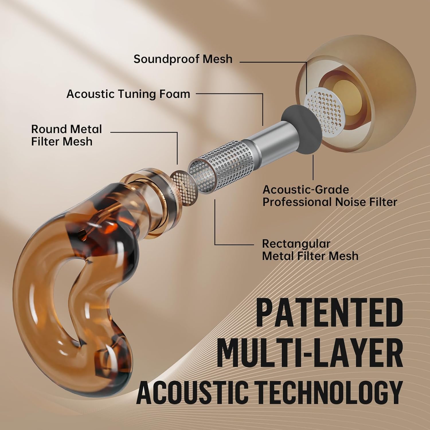 Relaxcharm Concert Ear Plugs - Advanced Noise Reduction Ear Plugs with 5-Layer Acoustic Filters, Reusable Concert Earplugs for M