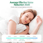 Ear Plugs for Sleeping Noise Cancelling, Hearing Protection Soft and Reusable Silicone Earplugs for Motorcycle, Trip, Swimming,