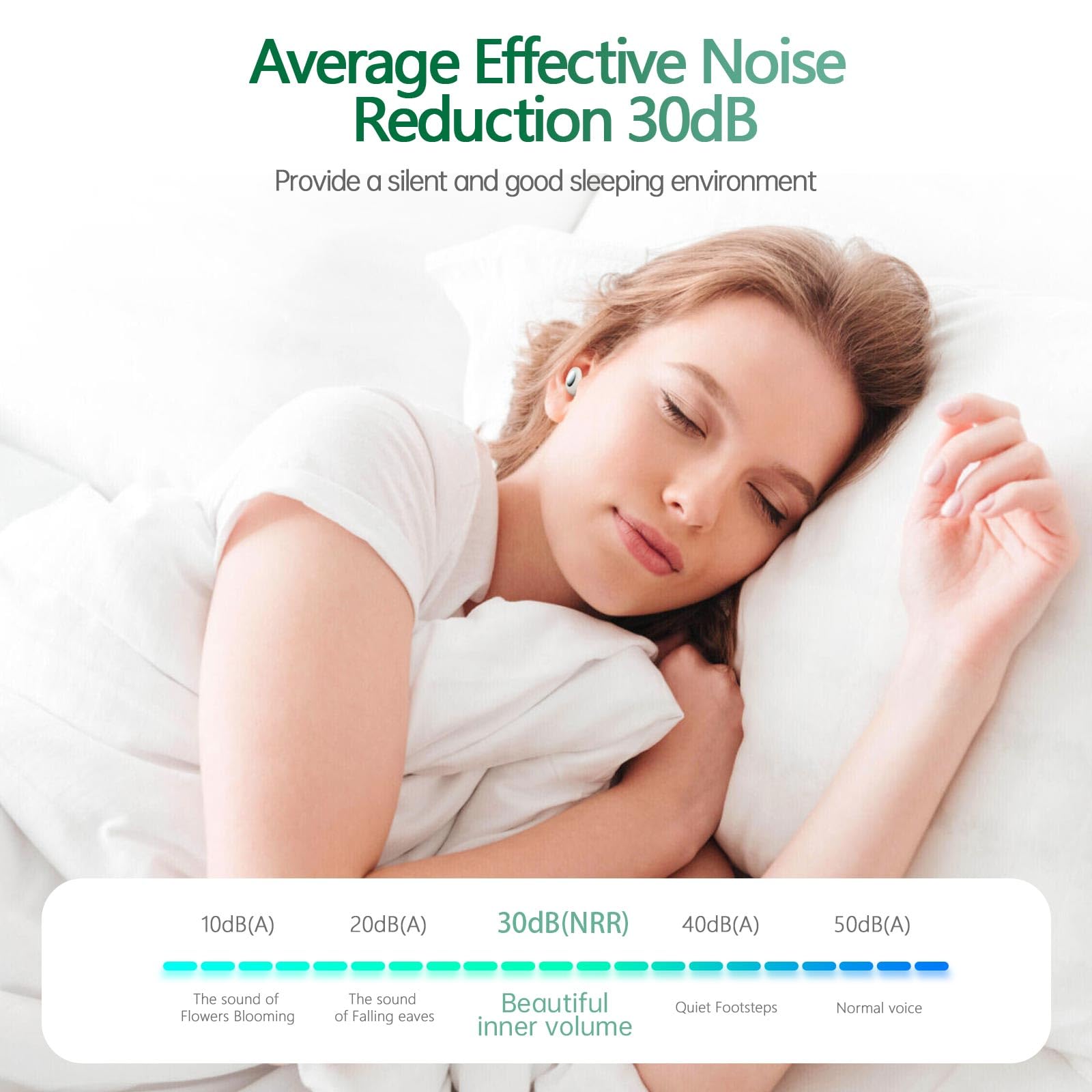 Ear Plugs for Sleeping Noise Cancelling, Hearing Protection Soft and Reusable Silicone Earplugs for Motorcycle, Trip, Swimming,