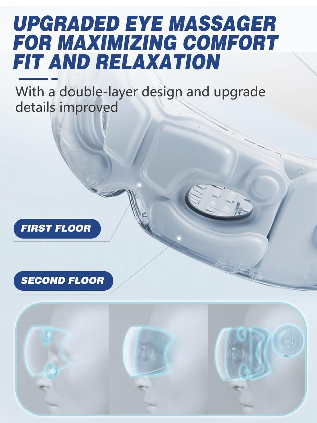 Eye Massager with Heat, Valentines Day Gifts for Him Her, Migraine Relief Massager with Compression and Bluetooth Music, Heated