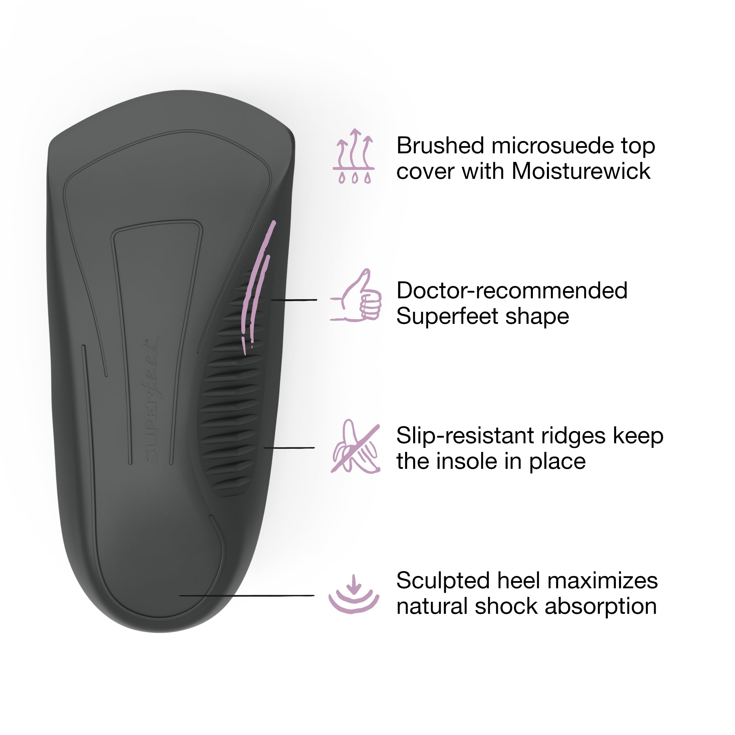 Superfeet Casual Womens Easyfit Insoles - Comfort Shoe Inserts for Women - Anti-Fatigue Orthotic Insoles for Dress Shoes - Prof