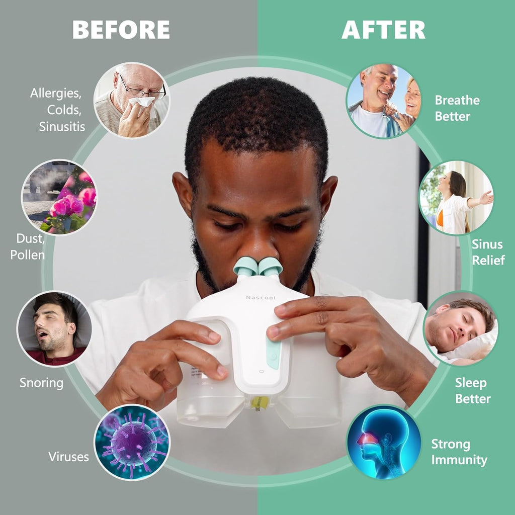 Nascool Electric Nasal Irrigation System with 50 Salt Packets, 2 Modes Nose Cleaner with SelfCleaning & Auto Waste Collection Fu