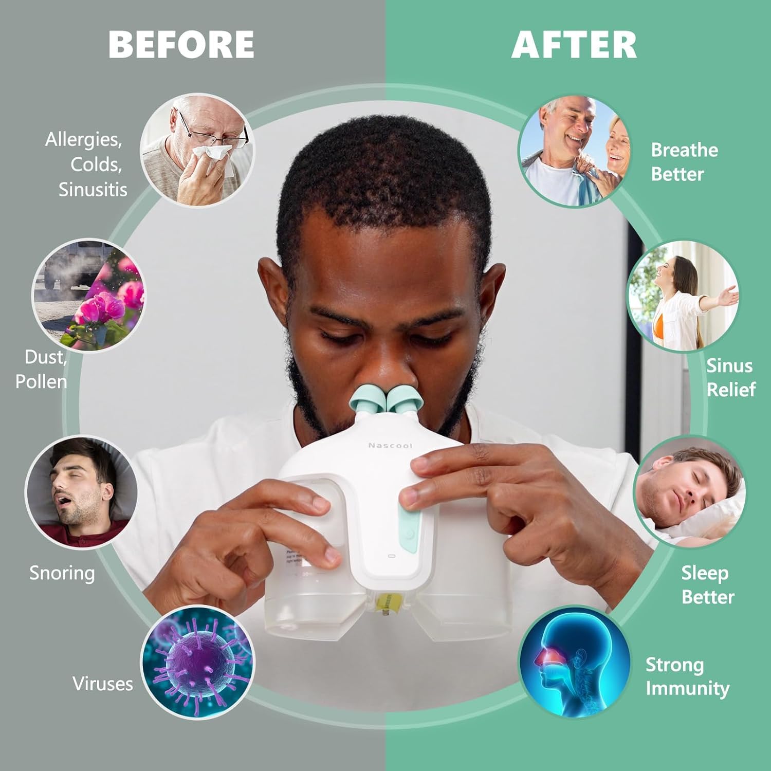 Nascool Electric Nasal Irrigation System with 50 Salt Packets, 2 Modes Nose Cleaner with SelfCleaning & Auto Waste Collection Fu