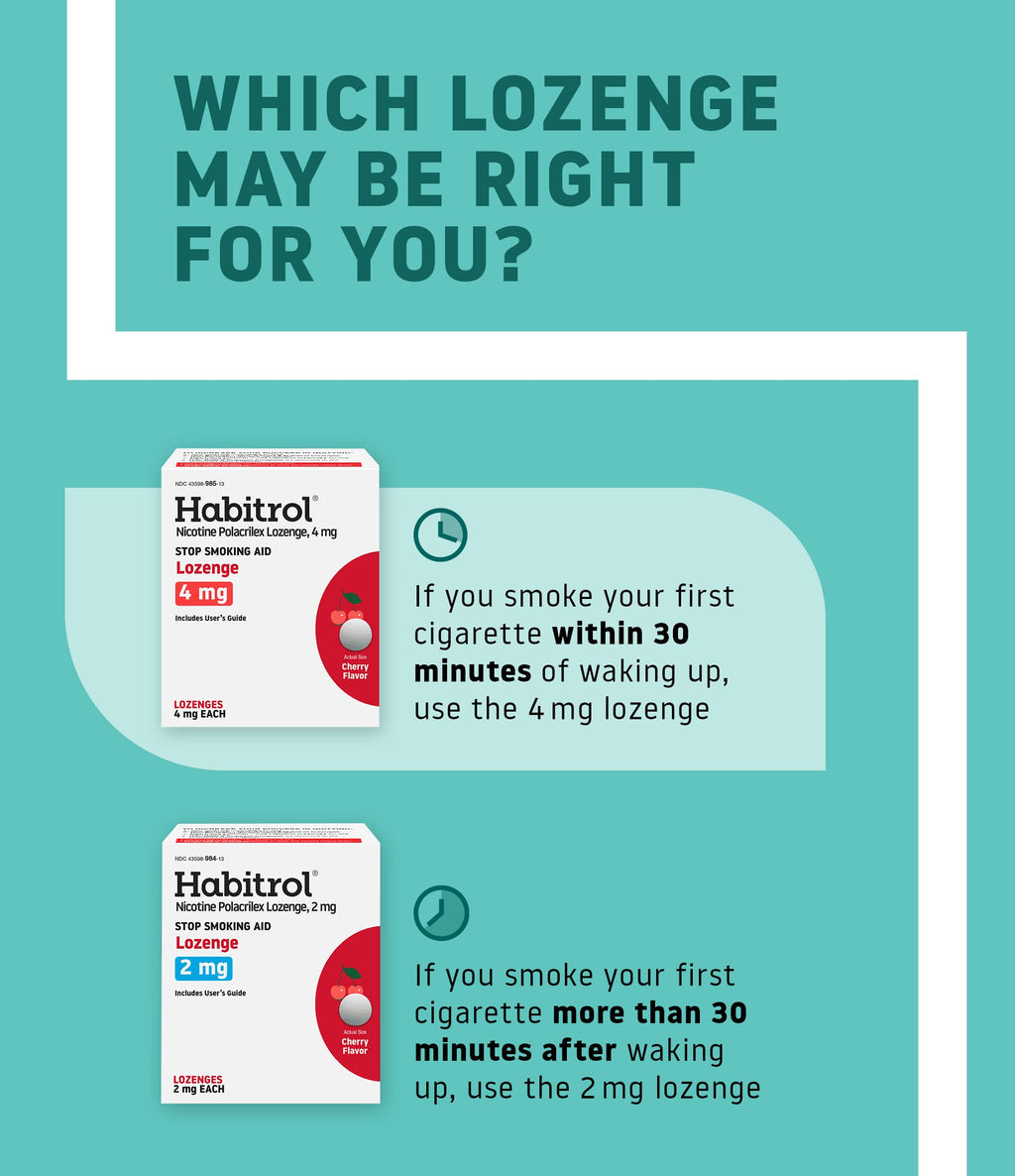 Habitrol Nicotine Lozenges 4 mg Cherry Flavor - 135 Count - Stop Smoking Aid - Reduce Cravings and Withdrawal Symptoms