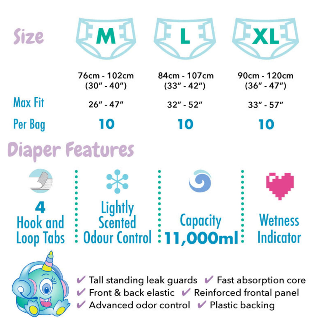 Rearz - Lil Monsters - 11,000ml Adult Diapers (10 Pack) (Large)
