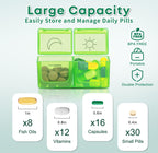 Monthly Pill Organizer 2 Times a Day with Weekly Pill Bag, 30 Day Pill Organizer 2 Times a Day with 32 Compartments, Monthly Sti