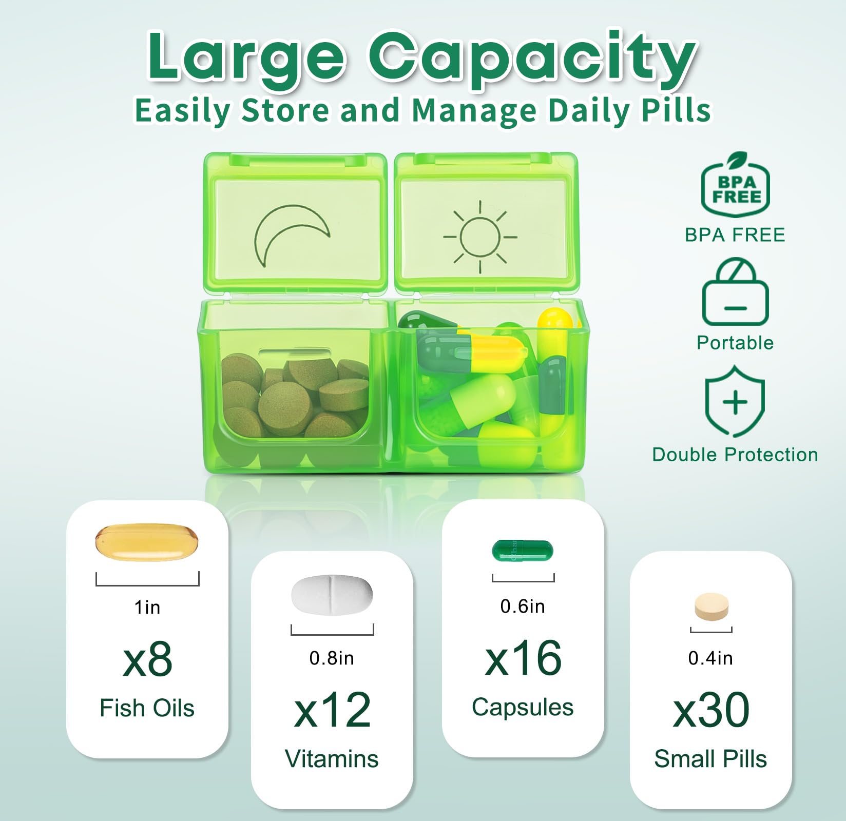 Monthly Pill Organizer 2 Times a Day with Weekly Pill Bag, 30 Day Pill Organizer 2 Times a Day with 32 Compartments, Monthly Sti