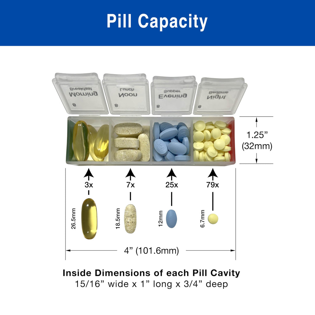 MedCenter 31-Day HSA/FSA Low Profile Pill Organizer with Travel Pouch & Tweezers - Monthly Medication Management System with Dai