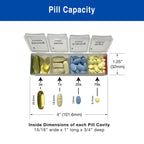 MedCenter 31-Day HSA/FSA Low Profile Pill Organizer with Travel Pouch & Tweezers - Monthly Medication Management System with Dai
