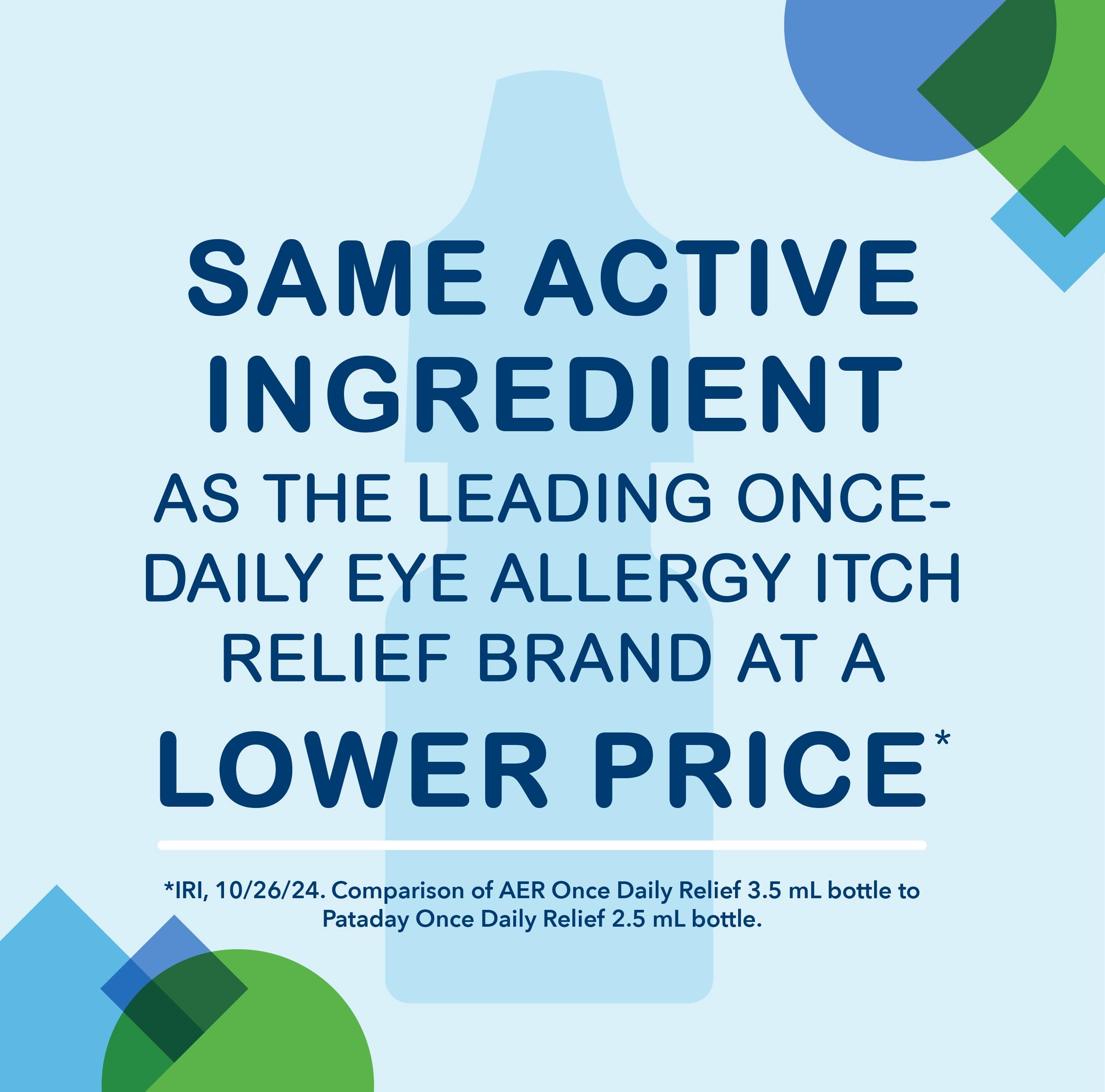 Bausch + Lomb Advanced Eye Relief 0.2% Olopatadine Antihistamine Drops, 0.12 fl oz, 16-Hour Allergy Relief, Once-Daily Prescript