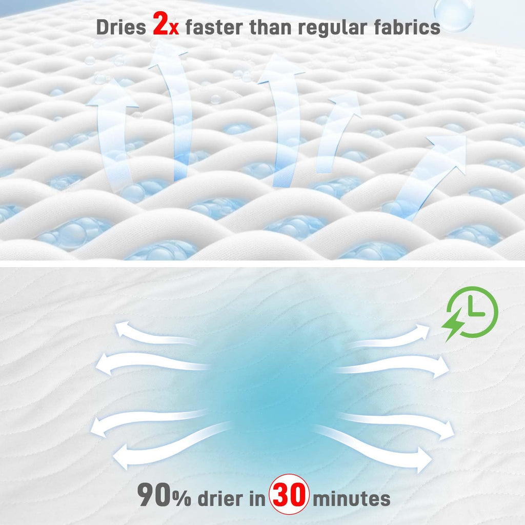Bed Pads Washable Waterproof for Incontinence Adults, Reusable Wetting Pad Mattress Protector Underpads Tuckable Quick Dry, Fits
