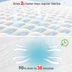 Bed Pads Washable Waterproof for Incontinence Adults, Reusable Wetting Pad Mattress Protector Underpads Tuckable Quick Dry, Fits