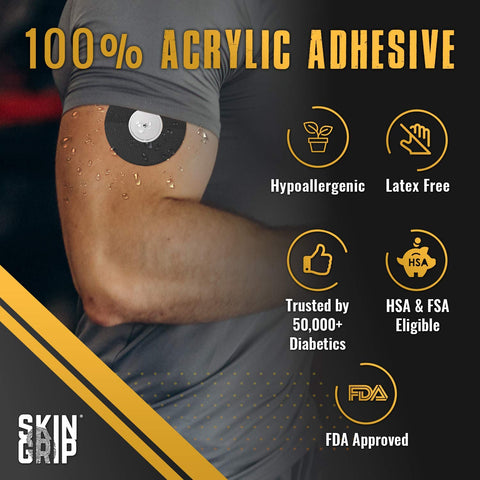 Skin Grip CGM Patches for Infusion Set or Freestyle Libre (20-Pack), Waterproof & Sweatproof for 10-14 Days, Pre-Cut Adhesive Ta
