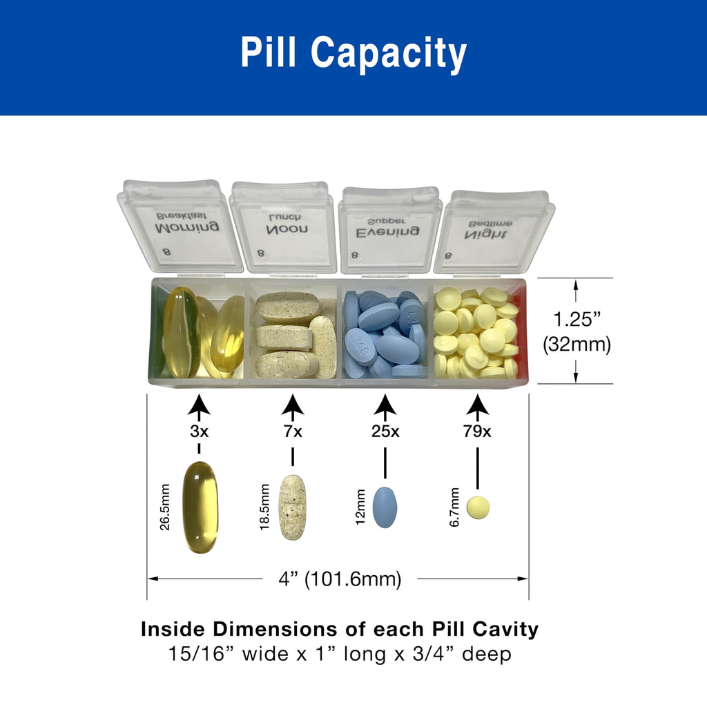 MedCenter 31-Day HSA/FSA Monthly Pill Organizer System with Talking Reminder Clock, Travel Pouch & Tweezers - 4 Daily Dose Compa