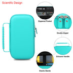 Elonbo Carrying Case for Asthma Inhaler, Inhaler Spacer for Kids and Adults, Masks, Inhaler Holder Asthma Travel Organize Bag, P