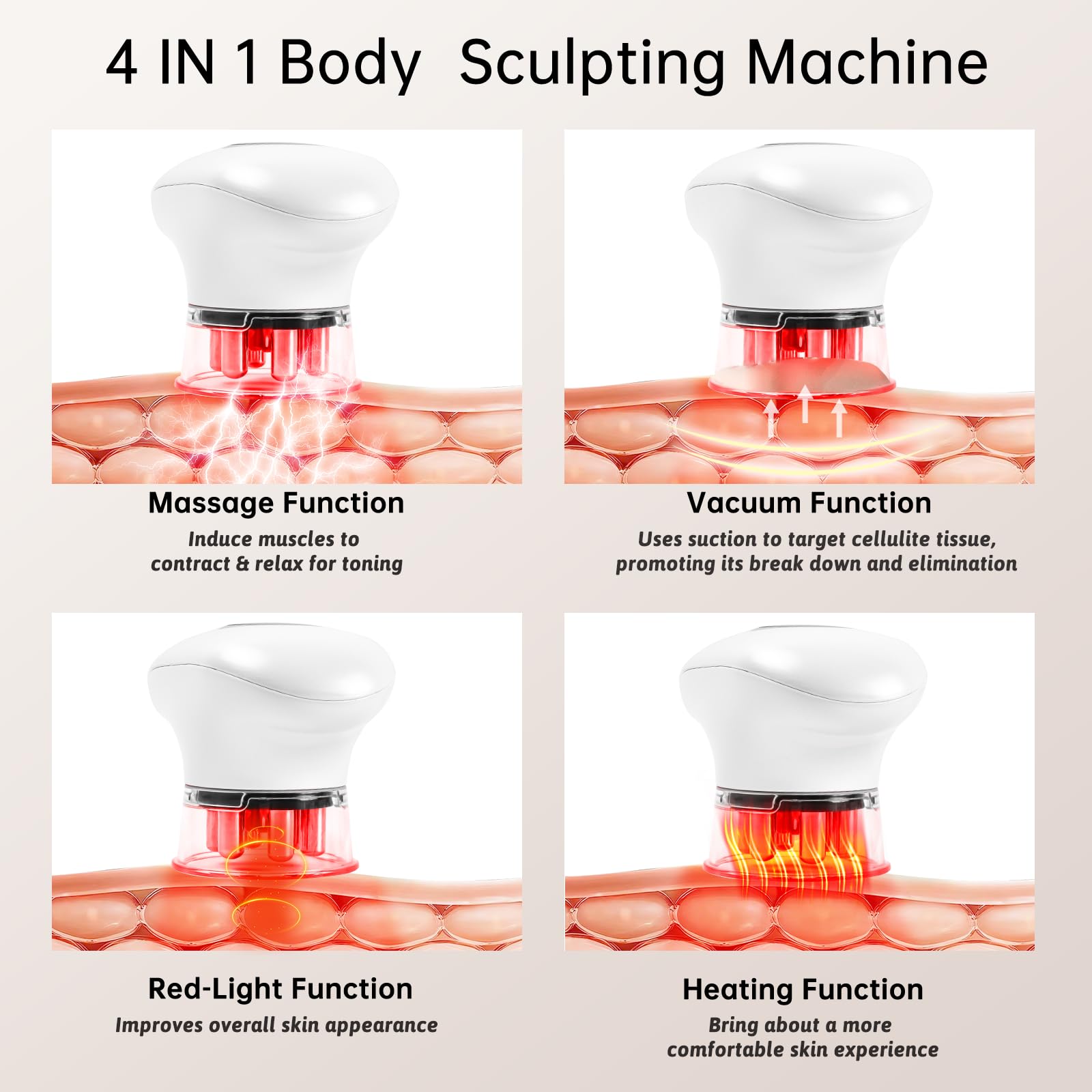 CENXIGO 4 in 1 Body Sculpting Machine-Lymphatic Drainage Massager with 4 Adjustable Functions:Heating,Cupping,Red Light & Massag