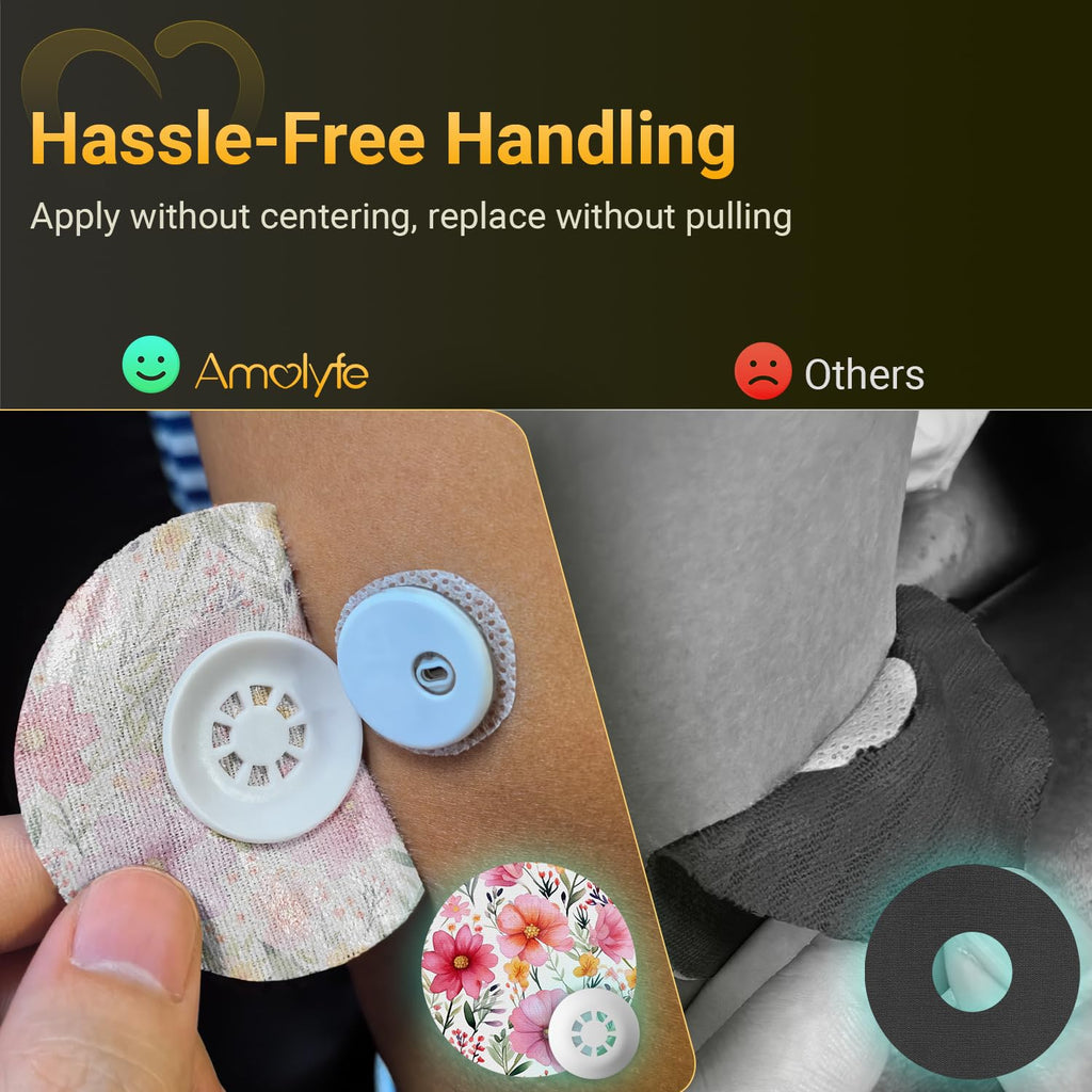 Libre 3 Sensor Covers Waterproof, Amolyfe 10 Pack Freestyle Libre 3 Plus Covers, Bump-Proof with Hard Cap, Breathable Latex Free