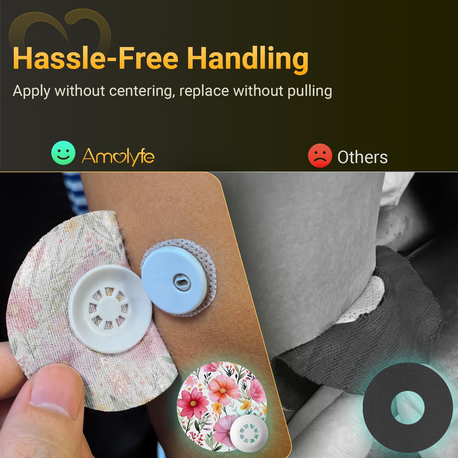 Libre 3 Sensor Covers Waterproof, Amolyfe 10 Pack Freestyle Libre 3 Plus Covers, Bump-Proof with Hard Cap, Breathable Latex Free