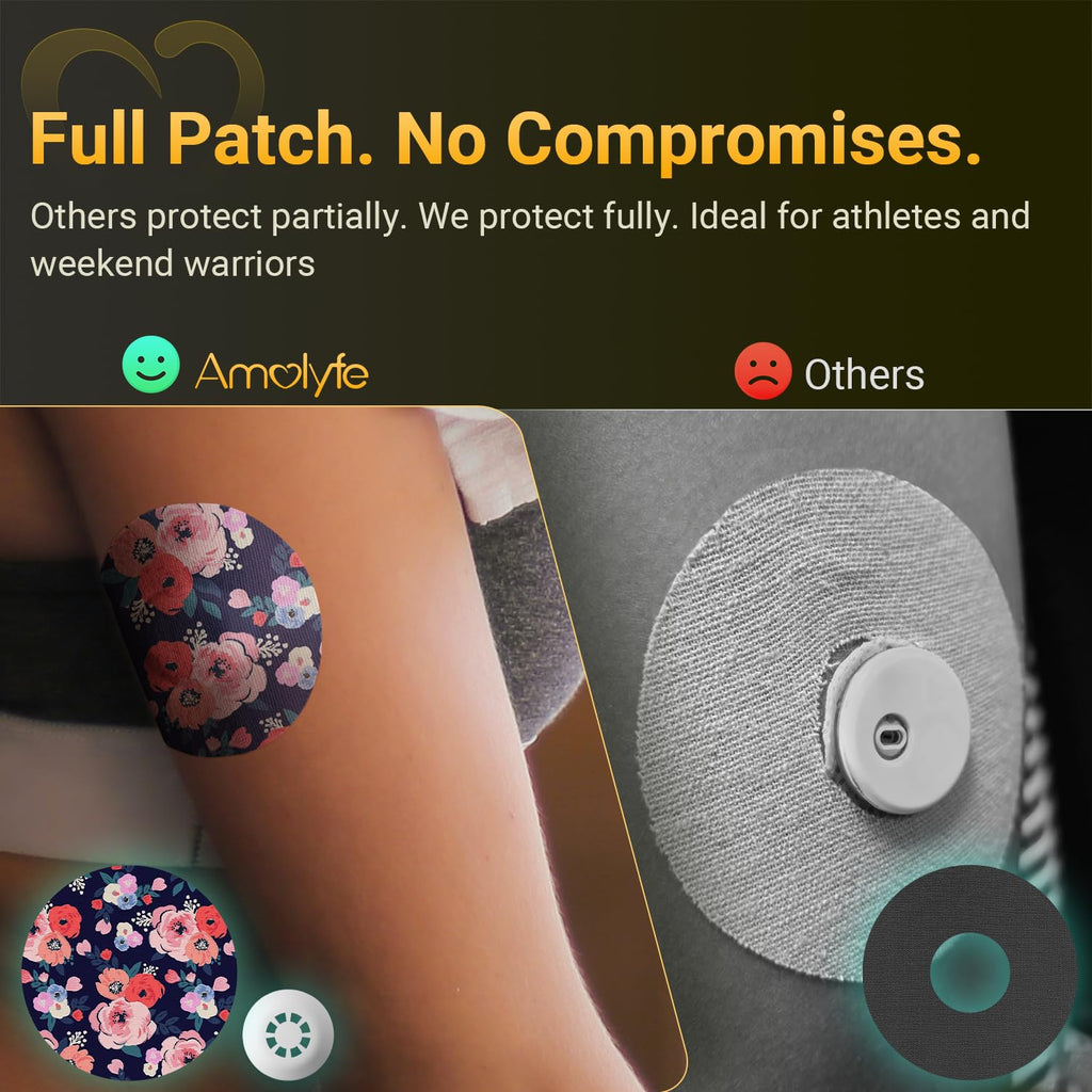 Flower Libre 3 Sensor Covers Waterproof, Amolyfe 10 Pack Freestyle Libre 3 Plus Covers, BumpProof with Hard Cap, Latex Free Brea