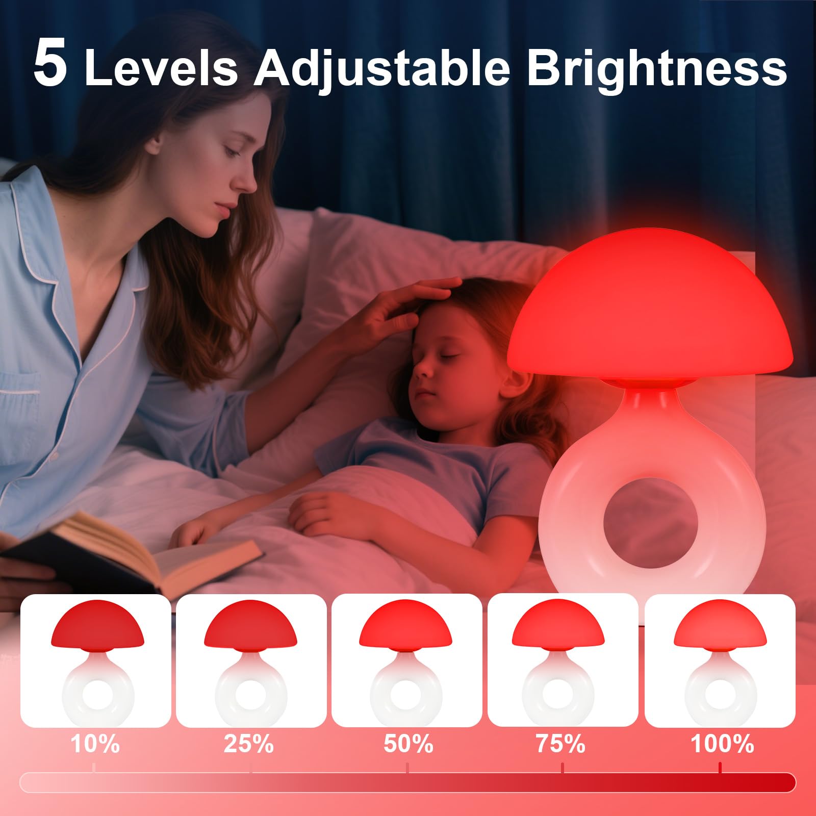 LemSen Red Light Lamp for Sleep, 670nm Deep Sleep Red Night Light - 4 Color and 5 Dimmable, Remote Control with 30-90min Timer,
