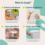 Wype | Refill | Toilet Paper Gel | Flushable Wet Wipes Alternative | Vacation Essentials | 2 x 3.4 fl oz | 2 Pack