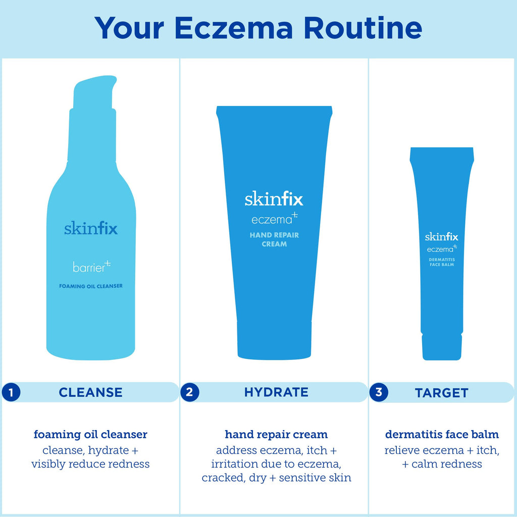 Skinfix Eczema+ Dermatitis Face Balm: Target Facial Dermatitis, Eczema & Dry Skin Patches, Concentrated Balm That Leaves Irritat