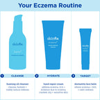 Skinfix Eczema+ Dermatitis Face Balm: Target Facial Dermatitis, Eczema & Dry Skin Patches, Concentrated Balm That Leaves Irritat