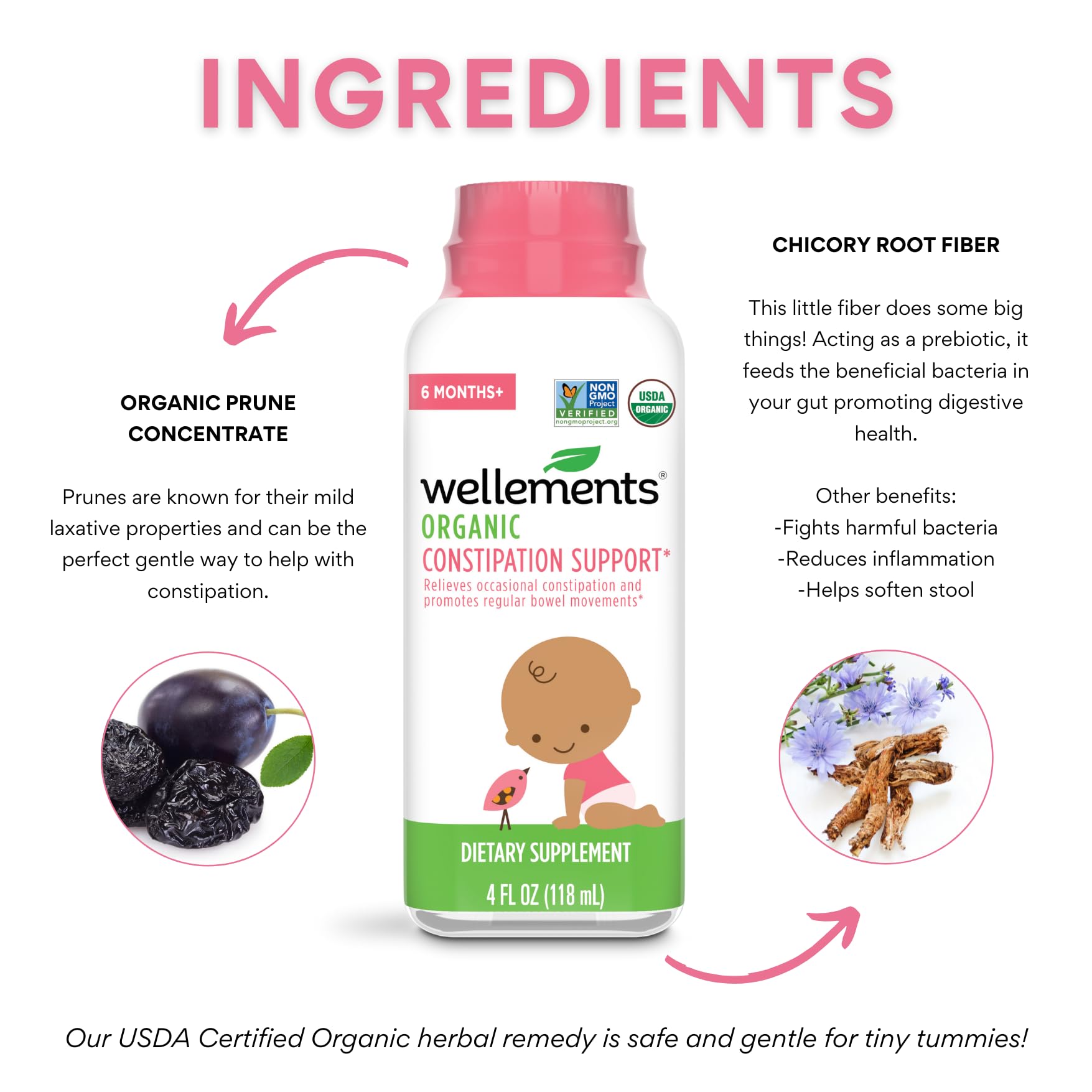 Wellements Organic Constipation Support | Safe and Gentle Organic Constipation Relief for Infants, Babies and Toddlers | No Hars