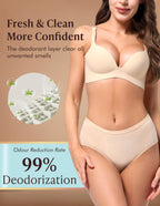 AIRCUTE Washable Adult Urine Incontinence Underwear for Women Leak Proof Absorbent Bladder Protective Panties (X-Large, 5 Pack)